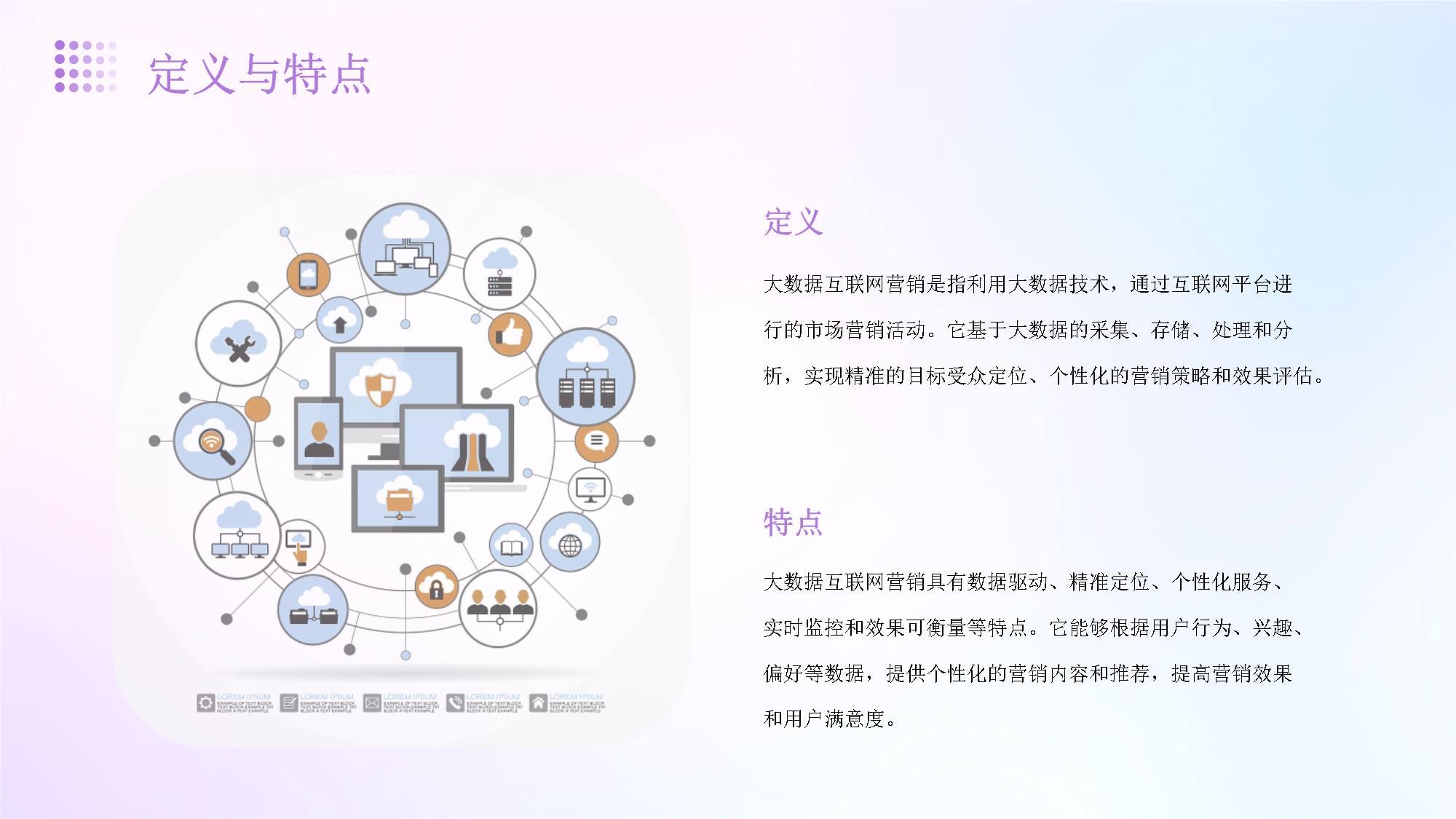 大数据互联网营销行业分析 数据驱动的未来路径